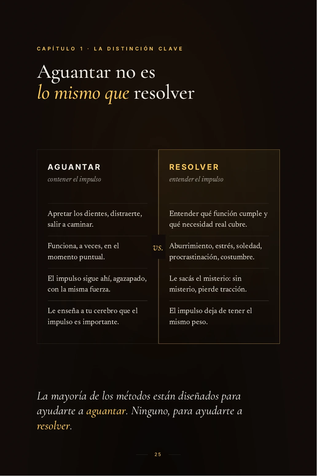 Página 25 del ebook Libera Tu Mente: aguantar no es lo mismo que resolver